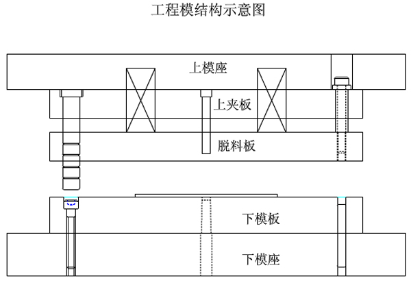 工程模结构示意图 工程模结构示意图