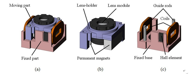 vcm马达构造图 vcm马达构造图