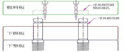 仙踪COSMETOLOGY大陆1 仙踪COSMETOLOGY大陆1