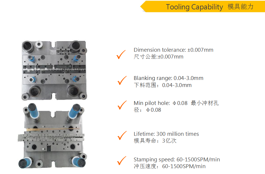 模具工艺 模具工艺