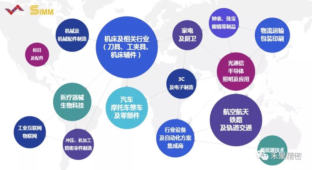 仙踪林视频APP精密、深圳电子展