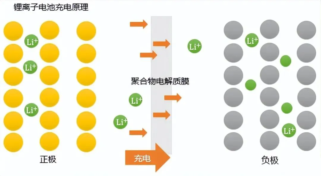 电池防爆阀 电池防爆阀