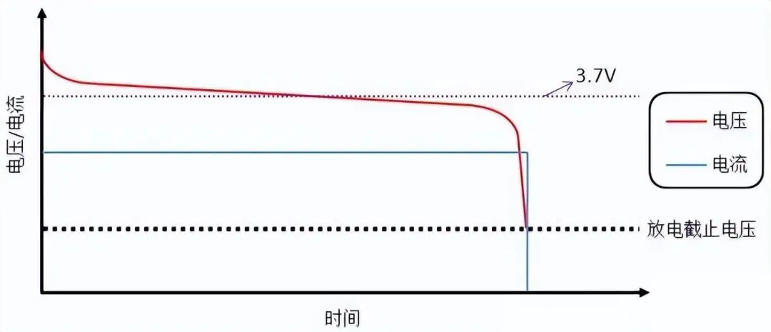 电池防爆阀 电池防爆阀