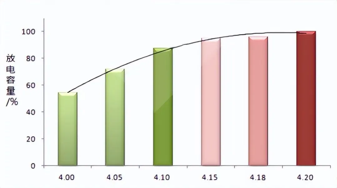 电池防爆阀 电池防爆阀