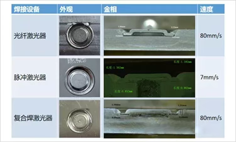 仙踪林网站免费入口欢迎您电池盖板配件 仙踪林网站免费入口欢迎您电池盖板配件