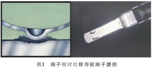 低压线束端子 低压线束端子